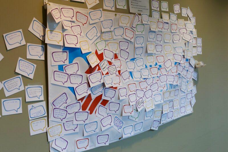 a bulletin board of thought bubble sticky notes