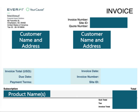 EVERFI invoice example