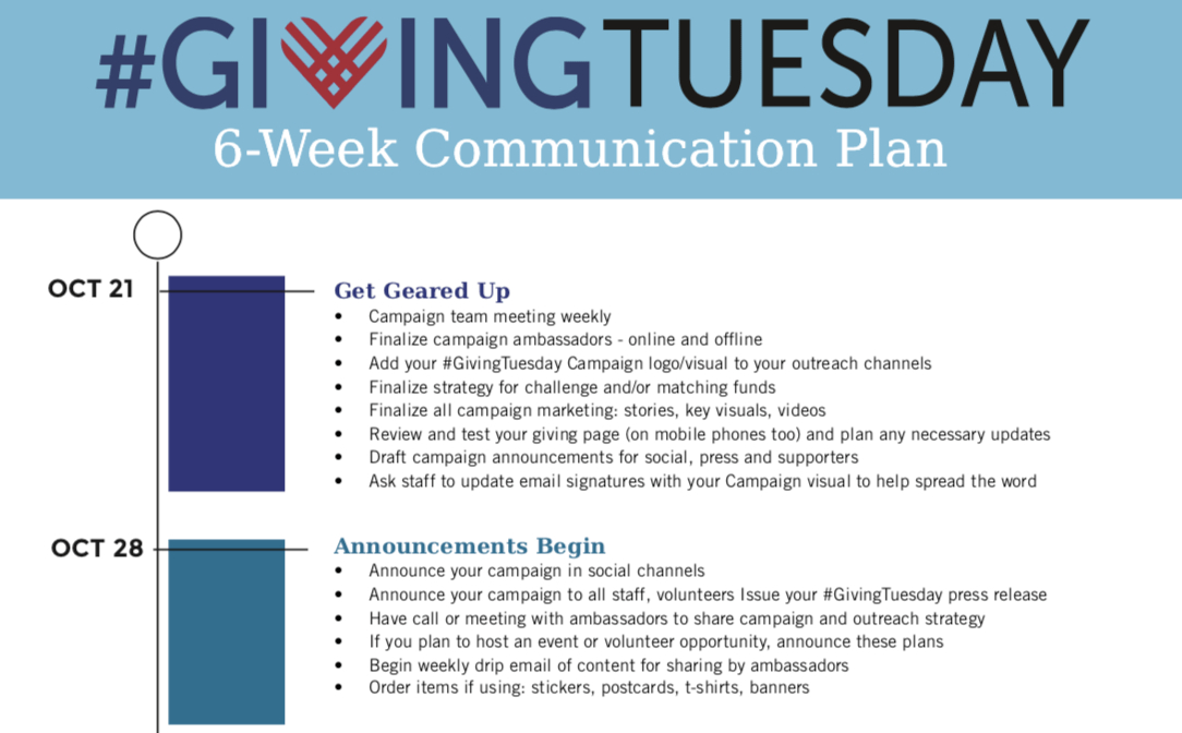 giving Tuesday 6 week communication plan