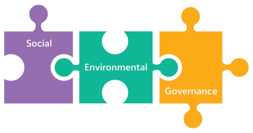 social, environment and governance puzzle pieces fitting together