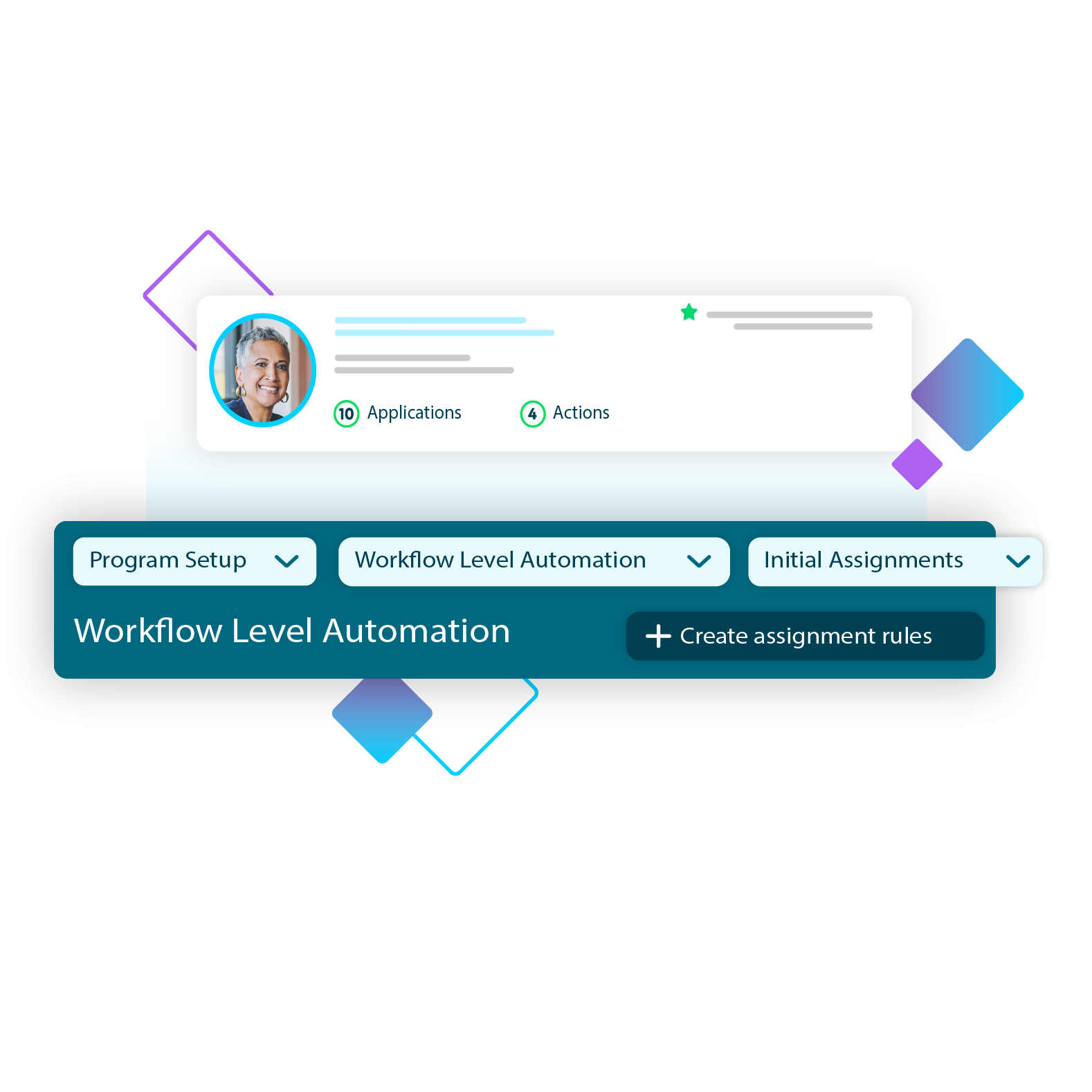 Workflow Level Automation example