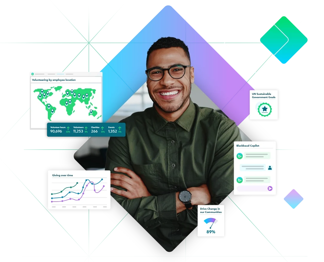 man smiling with charts around him impact reporting